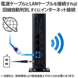 エレコム Wi-Fi 6(11ax) 1201+300Mbps Wi-Fi ギガビットルーター ブラック WRC-X1500GS-B-イメージ6