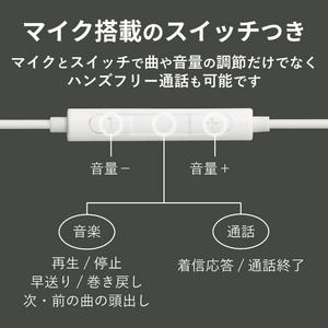 エレコム Lightning接続ヘッドホンマイク FAST MUSIC ホワイト EHP-LCN200MXWH-イメージ5