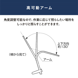 アイリスオーヤマ Qi対応デスクライト LDL-QLDL-KW-イメージ13