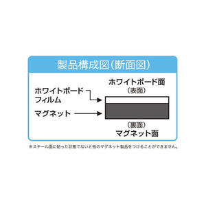 マグエックス マグネット原反ロール ホワイトボード用 450幅 FC58857-MSHWGR-08-45010-イメージ5