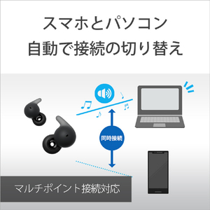 SONY ワイヤレスステレオヘッドセット LinkBuds Open ブラック WF-L910 B-イメージ12