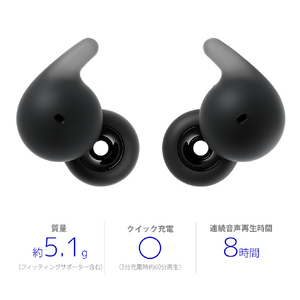 SONY ワイヤレスステレオヘッドセット LinkBuds Open ブラック WF-L910 B-イメージ14