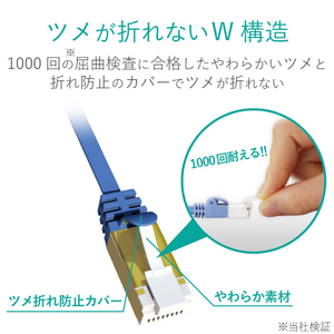 エレコム ツメ折れ防止フラットLANケーブル(Cat7対応)(5．0m) ブルーメタリック LD-TWSFT/BM50-イメージ5