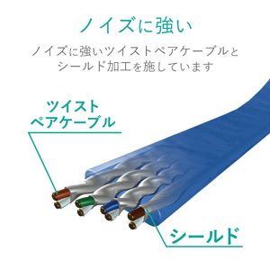 エレコム ツメ折れ防止フラットLANケーブル(Cat7対応)(5．0m) ブルーメタリック LD-TWSFT/BM50-イメージ7