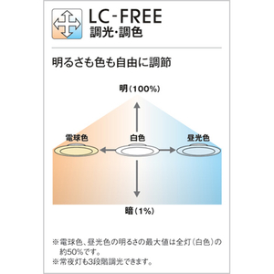 オーデリック ～12畳用 LEDシーリングライト SH8278LDR-イメージ3