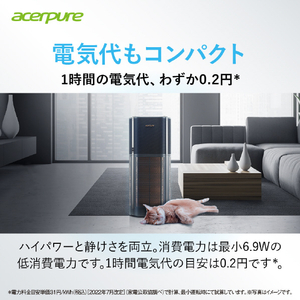 Acer 空気清浄機 Acerpure pro ブラック AP972-50B-イメージ5