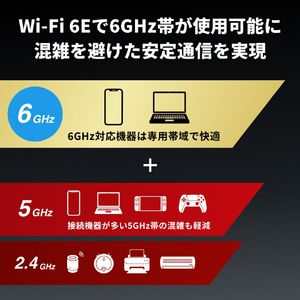 バッファロー 無線LAN親機11ax/ac/n/a/g/b4803+4803+1147Mbps AirStation チタニウムグレー WXR-11000XE12-イメージ3