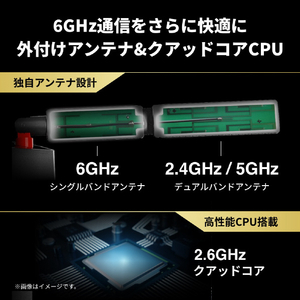 バッファロー 無線LAN親機11ax/ac/n/a/g/b4803+4803+1147Mbps AirStation チタニウムグレー WXR-11000XE12-イメージ5