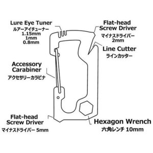 ピュアフィッシングジャパン ピュアフィッシング/ABU マルチツールカラビナ BLACK FCJ7459-イメージ2