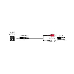 ビクター 接続コード CN-2011A-イメージ1