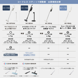 パナソニック サイクロン式コードレススティッククリーナー ホワイト MC-SB70KM-W-イメージ17