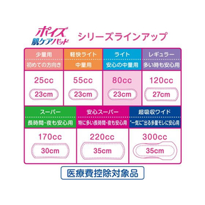 クレシア ポイズ 肌ケアパッド 安心の中量用 78枚 FC257RA-88417-イメージ6