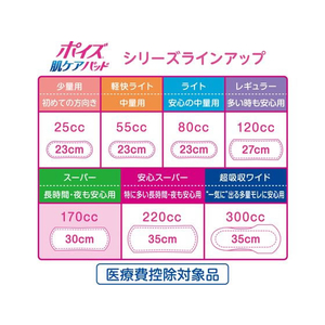 クレシア ポイズ 肌ケアパッド 長時間・夜も安心用 48枚 FC259RA-88421-イメージ6