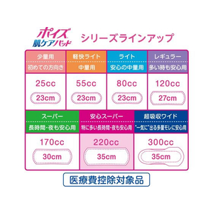 クレシア ポイズ 肌ケアパッド 特に多い長時間・夜も安心用40枚 FC260RA-88423-イメージ6