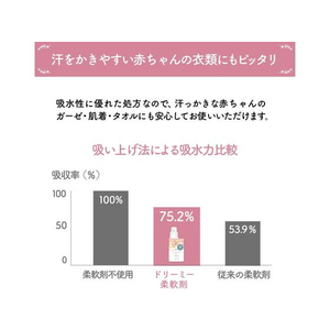 ＮＳファーファジャパン ファーファストーリー ドリーミー 柔軟剤 本体 450mL FC270PP-イメージ7