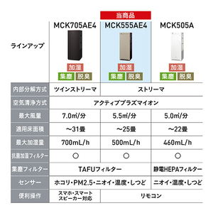 ダイキン 加湿ストリーマ空気清浄機 e angle select ホワイト MCK555AE4-W-イメージ5