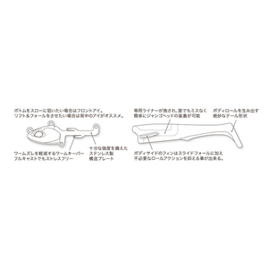 デュオ BWジャンゴセット14g GHA0530 スーパーオレンジGB FCP8249-イメージ4