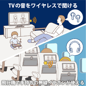 エレコム Bluetoothオーディオトランスミッター/レシーバー ブラック LBT-ATR01BK-イメージ3