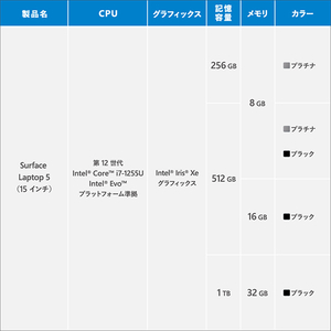 マイクロソフト Surface Laptop 5 15インチ(i7/8GB/256GB) プラチナ RBY-00020-イメージ10