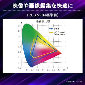 LGエレクトロニクス 31．5型液晶ディスプレイ 32GS75Q-B-イメージ9