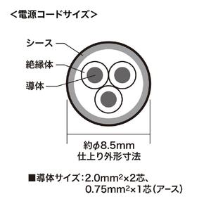 サンワサプライ 工事物件タップ(3P・2個口・2m) グレー TAP-KS2-2-イメージ9