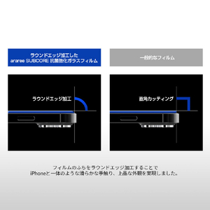 araree iPhone 13 Pro Max用抗菌強化ガラスフィルム Subcore AR21669I13PM-イメージ10