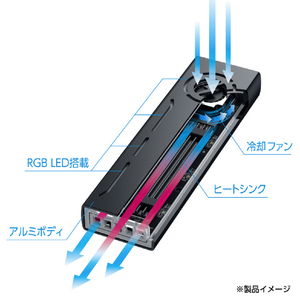 センチュリー LED & FAN M．2 NVMe USB3．2 Gen2 ケース ブラック CRC-LFM2NU32-イメージ6