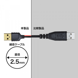 サンワサプライ 極細USBケーブル(USB2.0 A-Bタイプ・2m) ブラック KU20-SL20BKK-イメージ3