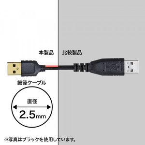 サンワサプライ 極細USBケーブル(USB2.0 A-Bタイプ・2m) KU20-SL20WK-イメージ3