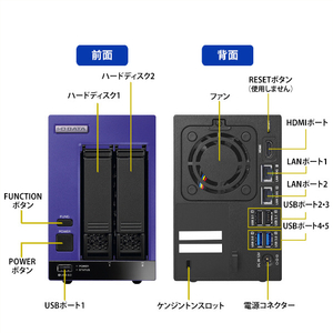 I・Oデータ Ubuntu 22．04 LTS アプライアンスBOX APX2-U22I3B-イメージ3