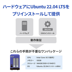 I・Oデータ Ubuntu 22．04 LTS アプライアンスBOX APX2-U22I3B-イメージ4