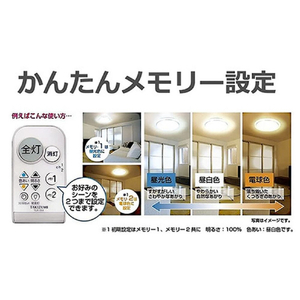 タキズミ ～8畳用 LEDシーリングライト TAKIZUMI-More Smart GWX80141-イメージ16