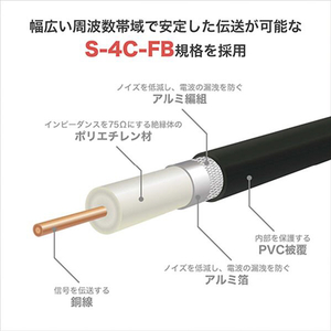 ホーリック アンテナ延長ケーブル(F型接栓メス/L字差込式コネクタ) 1m ブラック ACF10-672BK-イメージ5