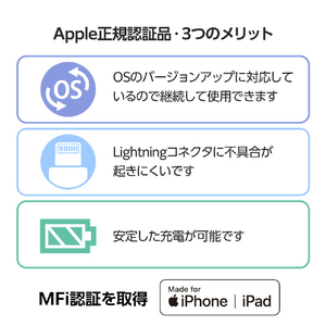 エレコム 2in1ケーブル(USB Type-C - USB Type-C/Lightning変換/MFi認証)(1．0m) ブラック MPA-CCLAD10BK-イメージ6