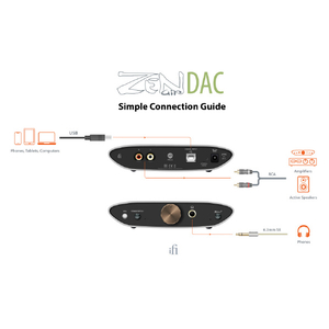 iFI Audio ZEN Air DAC ZENAIRDAC-イメージ11