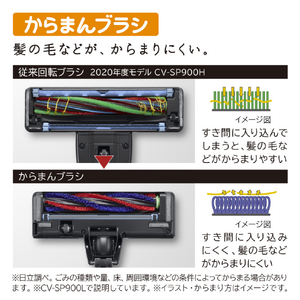 日立 サイクロン式パワーブラシ パワかるサイクロン ライトゴールド CV-SP300L N-イメージ6