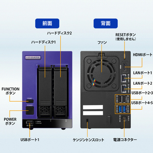 I・Oデータ タイムスタンプ専用端末[512GB搭載 /2ベイ] 電子帳簿保存法対応 APX2-TSI3-イメージ3