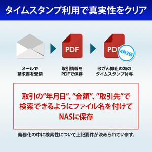 I・Oデータ タイムスタンプ専用端末[512GB搭載 /2ベイ] 電子帳簿保存法対応 APX2-TSI3-イメージ5