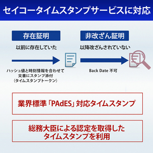 I・Oデータ タイムスタンプ専用端末[512GB搭載 /2ベイ] 電子帳簿保存法対応 APX2-TSI3-イメージ7