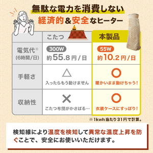 サンコー つま先まるっとあったか着るこたつ「こたんぽ」 ベージュ KTTK23CBW-イメージ16