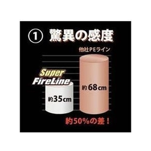 ピュアフィッシングジャパン BKL SPファイヤーライン 150m GRN 0.8号 FCJ7728-イメージ2