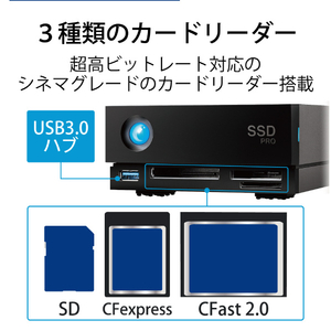 LACIE LaCie 1big dock SSD Pro 2TB STHW2000800-イメージ4