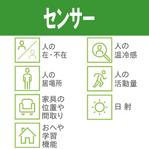 パナソニック 「標準工事込み」 14畳向け 自動お掃除付き 冷暖房省エネハイパワーエアコン e angle select Eolia(エオリア) CS DVE1シリーズ CS402DV2E1WS-イメージ10