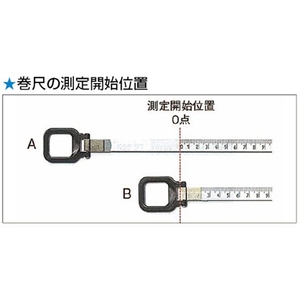 エスコ 巻尺 (ステンレステープ) 13mm×10m FCV8846-EA720LK-10-イメージ6