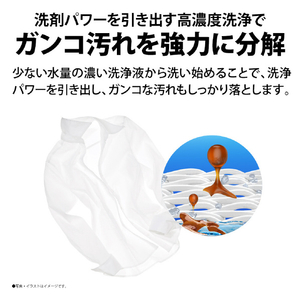 シャープ 5．5kg全自動洗濯機 ホワイト系 ES-GE5J-W-イメージ5