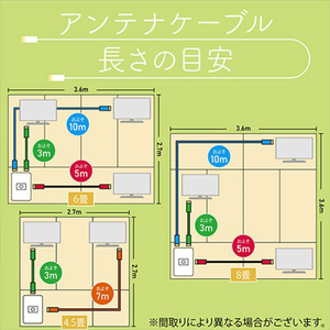 ホーリック F型コネクタ L字差込式-ネジ式 アンテナケーブル 15m ブラック AC150-687BK-イメージ4