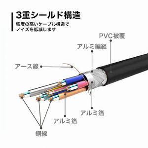 ホ－リック HDMIケーブル(1．5m) ブラック HA15-689BB-イメージ8