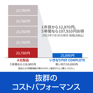 ソースネクスト いきなりPDF Ver．11 COMPLETE WEBｲｷﾅﾘPDFV11ｺﾝﾌﾟﾘ-ﾄW-イメージ3