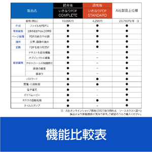 ソースネクスト いきなりPDF Ver．11 COMPLETE WEBｲｷﾅﾘPDFV11ｺﾝﾌﾟﾘ-ﾄW-イメージ9