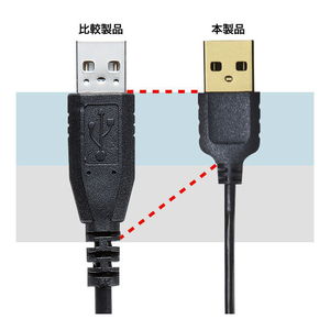 サンワサプライ 極細USB延長ケーブル(A-Aメス延長タイプ・1m) ブラック KU-SLEN10BKK-イメージ4